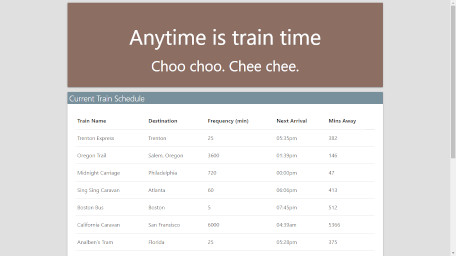 train scheduler activity